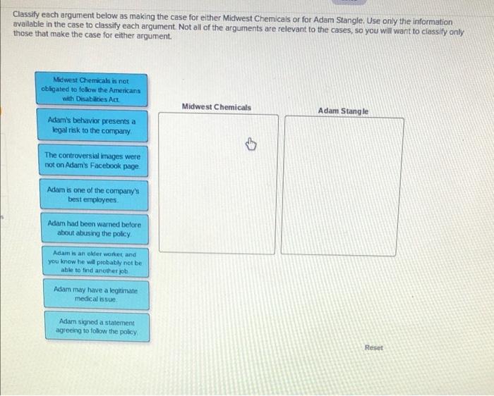 Required information Personal Activities on