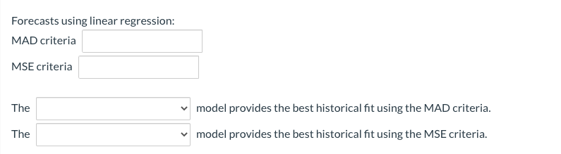 The following historical data have been collected