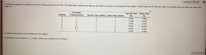 HW Score: O op Problem 14 You are the manager