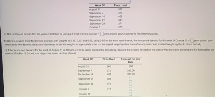 Pints Used 360 370 408 383 371 Week Of August 31