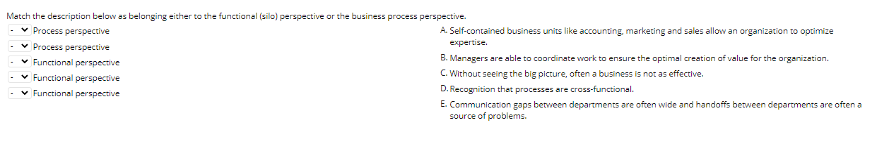Match the description below as belonging either