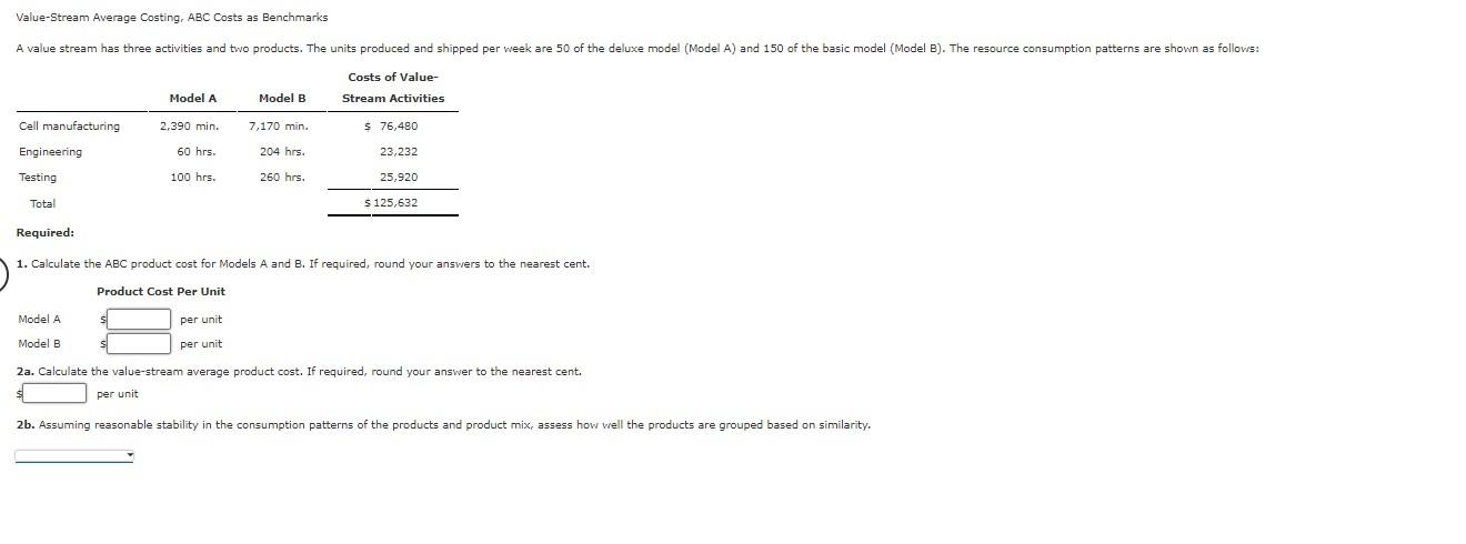 Value-Stream Average Costing, ABC Costs as
