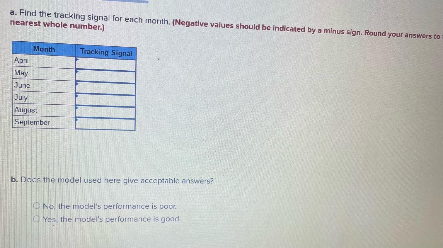 Problem 18-18 (Algo) A particular forecasting
