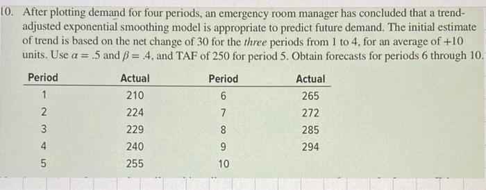 can you do this question by explaining? 0 . After