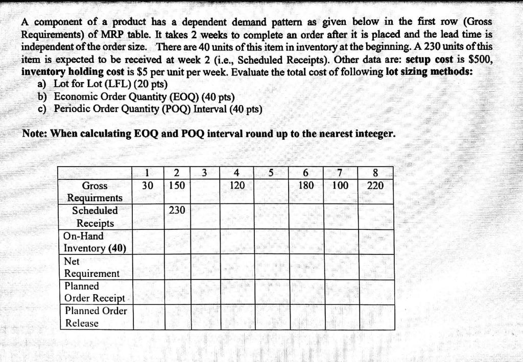 A component of a product has a dependent demand