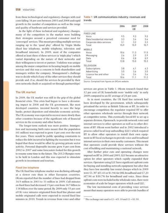 from the book exploring strategy "9th edition"