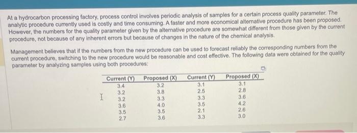 a. Use linear regression to find a relation to