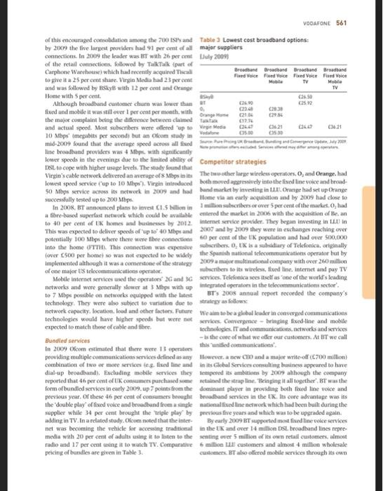 from the book exploring strategy "9th edition"