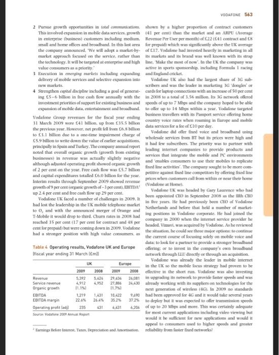 from the book exploring strategy "9th edition"