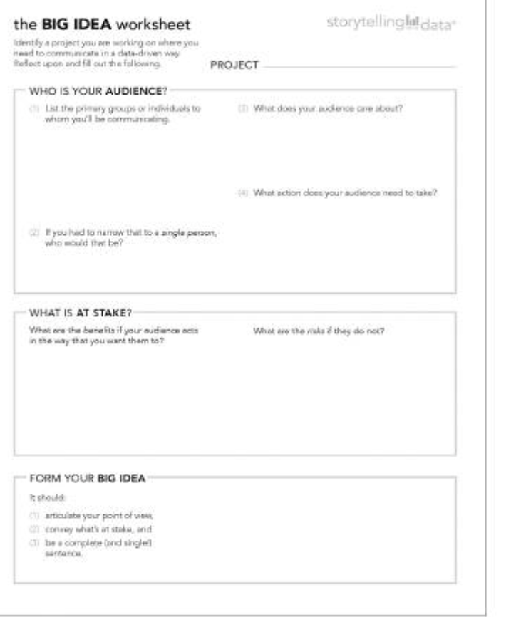 STEP 2: Let's suppose you've just learned that