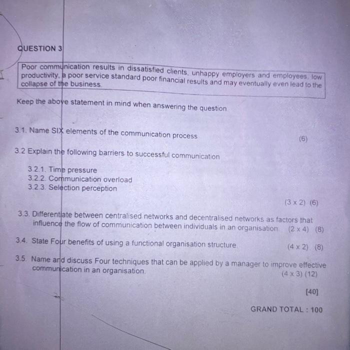 Poor communication results in dissatisfied