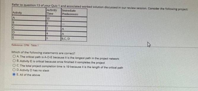 Which of the following atatements are correct? A.