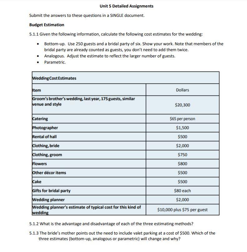 Unit 5 Detailed Assignments Submit the answers to