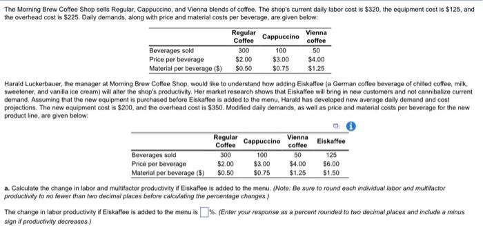 The Morning Brew Coffee Shop sells Regular,