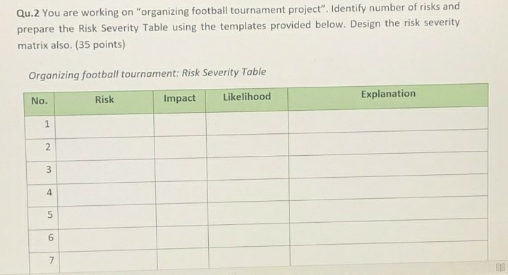 Qu.2 You are working on "organizing football