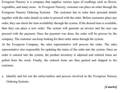 Please give me the 2 answer urgent. Evergreen