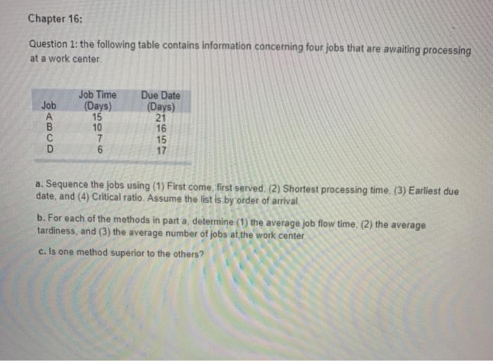 Chapter 16: Question 1: the following table