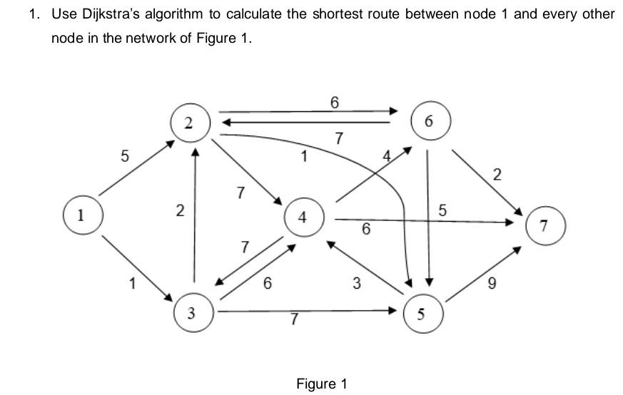 1. Use Dijkstra's algorithm to calculate the