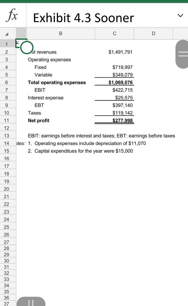 Case Study 4 Unit 8 - Sooner Clinics United