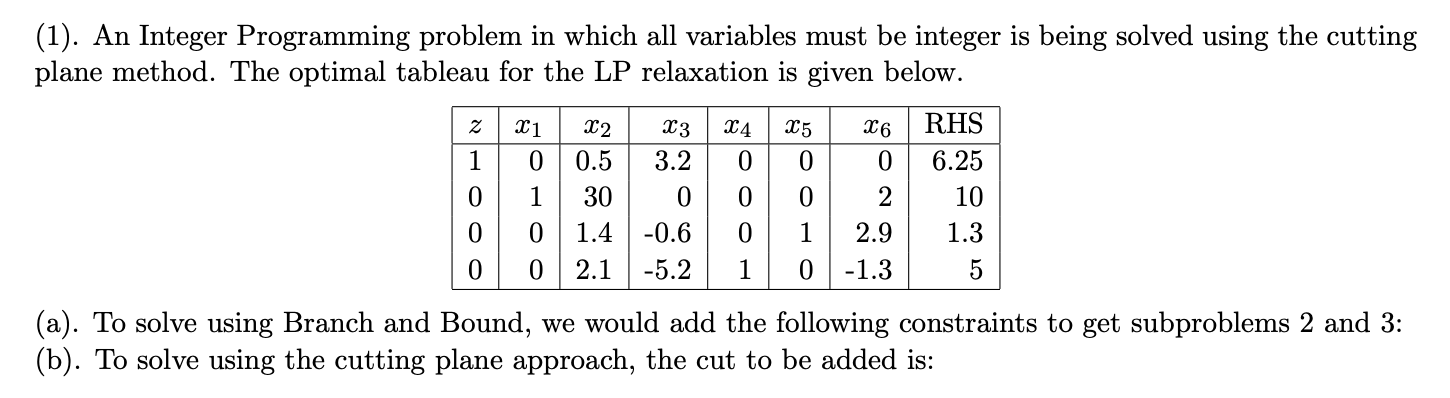 (1). An Integer Programming problem in which all