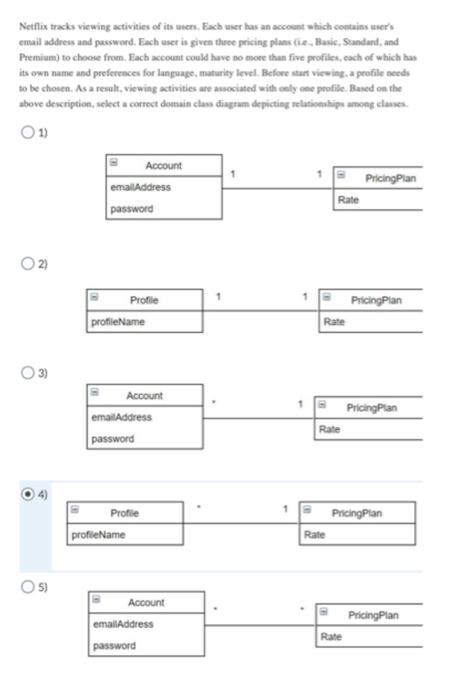 Answer for following questions on system design
