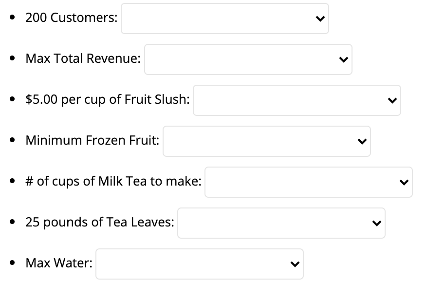 Students decided to open up a tea caf on campus