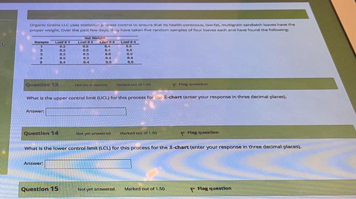 What is the upper controllimit cucia for this