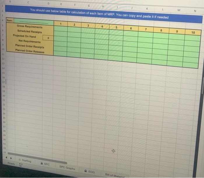 question B please , using the excel template