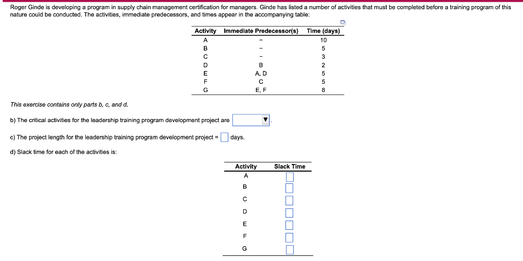 Roger Ginde is developing a program in supply