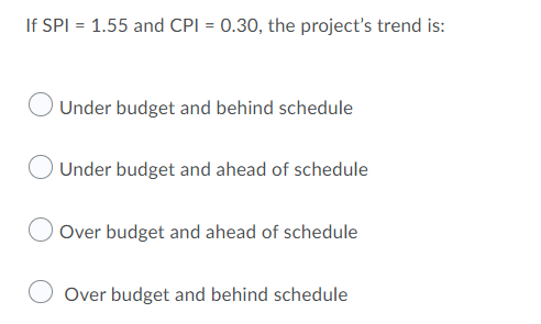 If SPI = 1.55 and CPI = 0.30, the project's trend