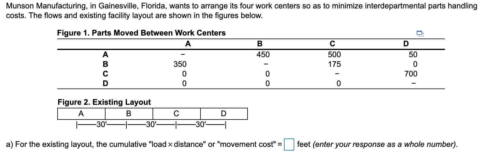 Based on the flows shown in the matrix, one