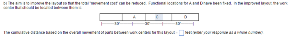 Based on the flows shown in the matrix, one