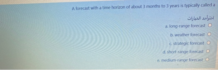 Using an exponential smoothing model with