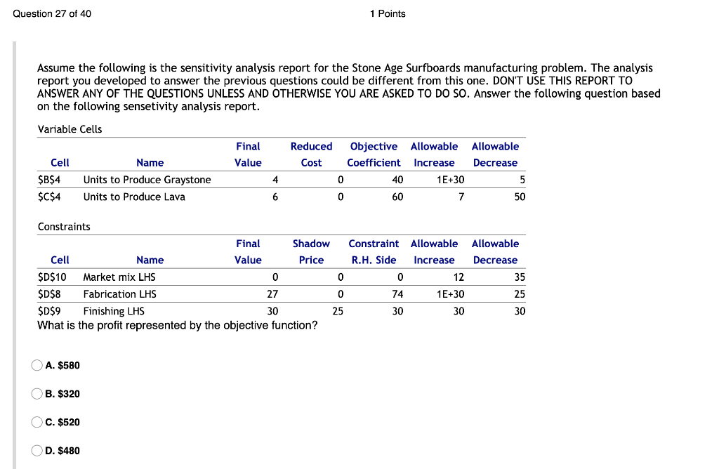 Question 27 of 40 1 Points Assume the following