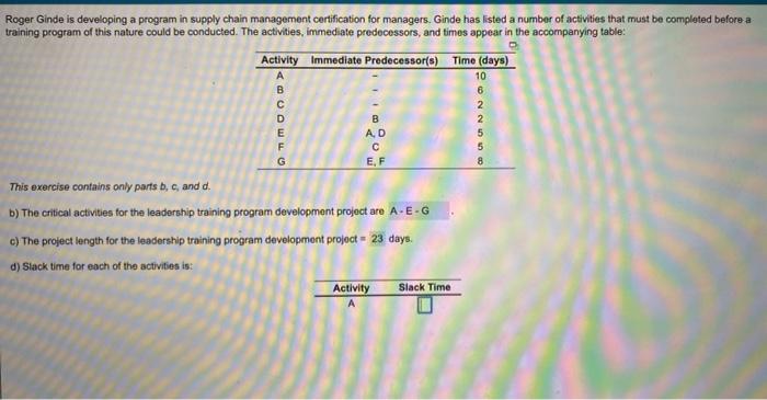 Roger Ginde is developing a program in supply