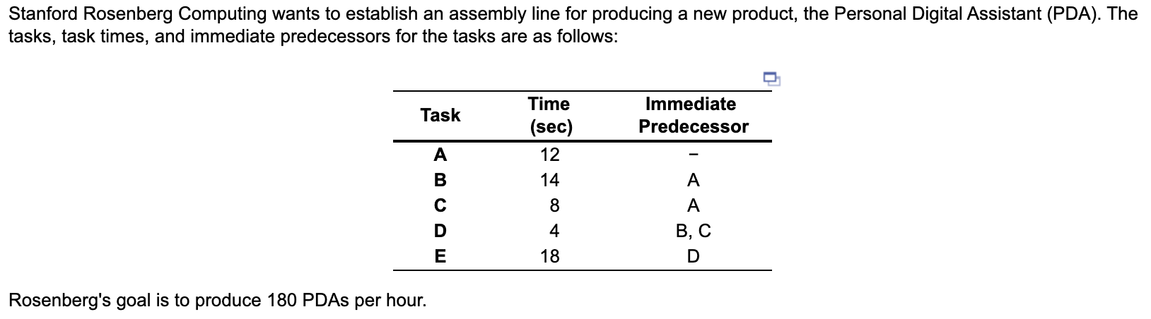 a) What is the cycle time? b) What is the