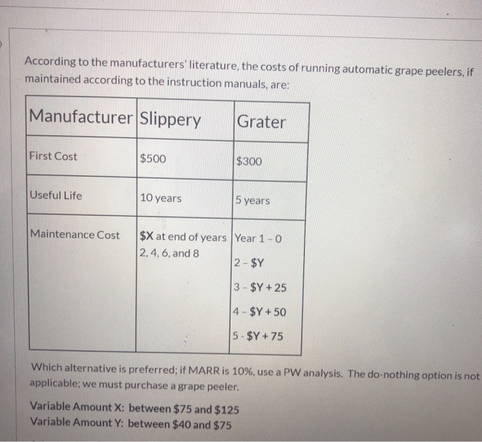 According to the manufacturers' literature, the
