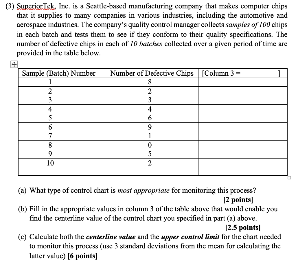 (3) Superior Tek, Inc. is a Seattle-based