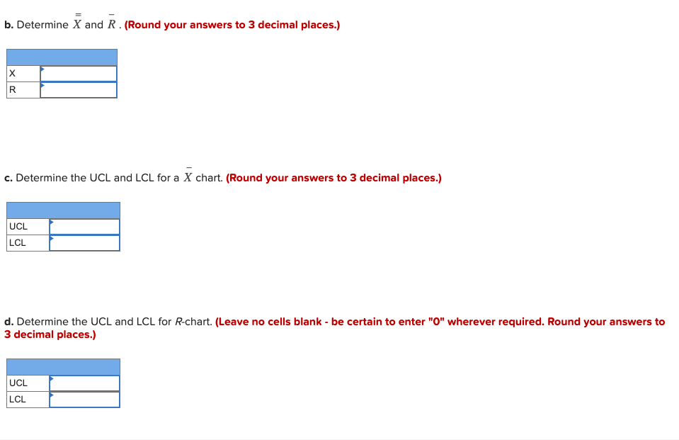 Resistors for electronic circuits are