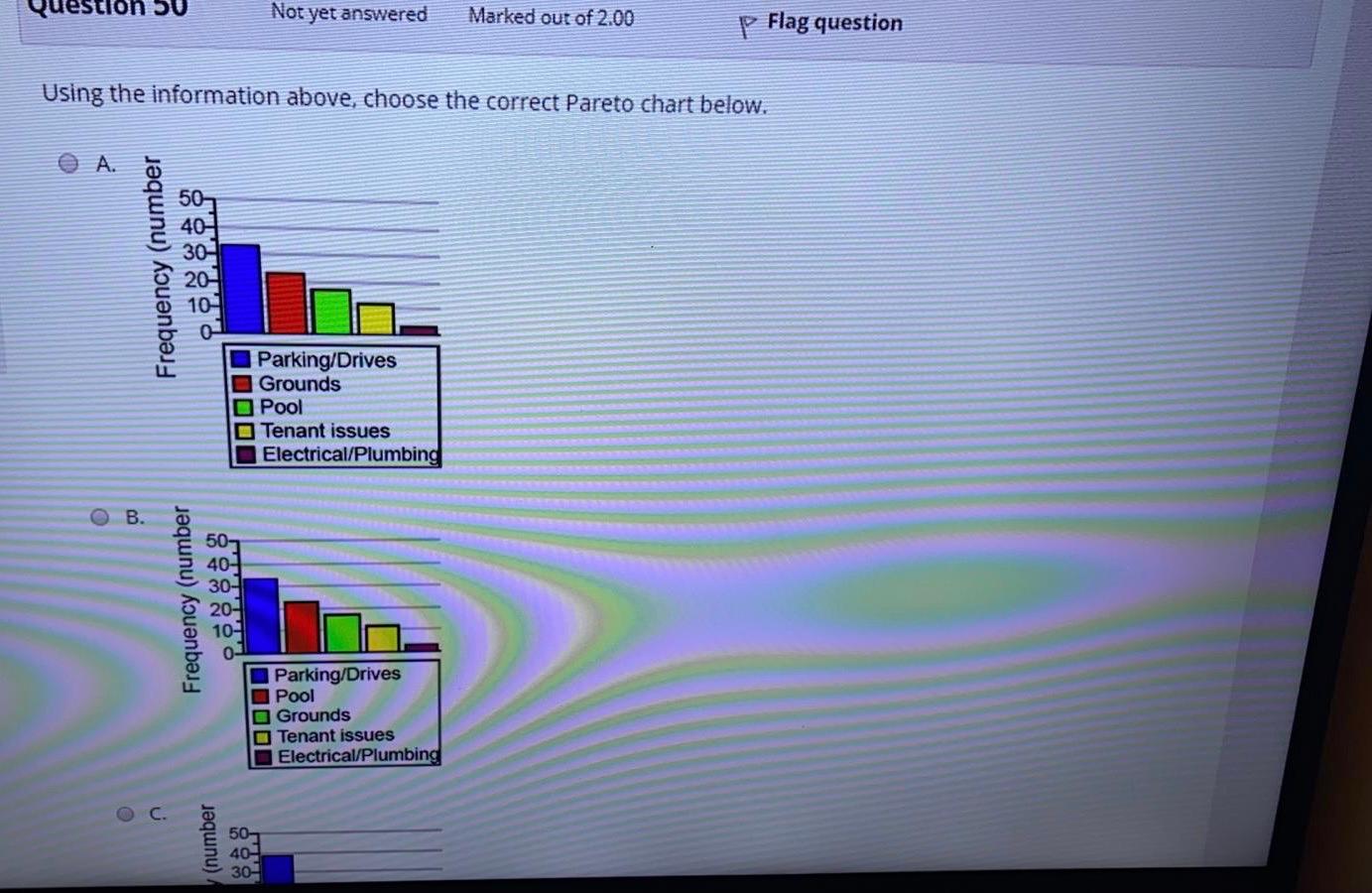 Information p Flag question The manager of an