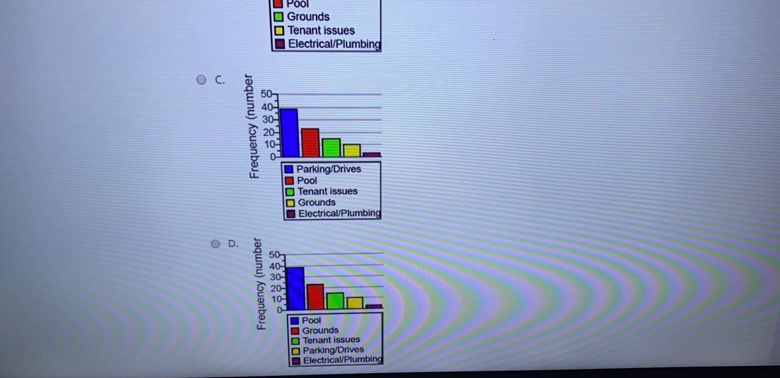 Information p Flag question The manager of an