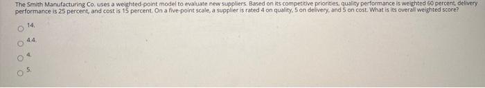 The Smith Manufacturing Co. uses a weighted point