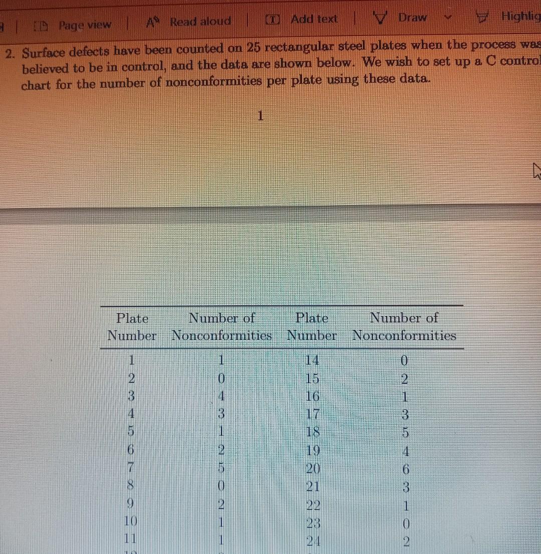 Read aloud MESAdd text V Draw Highlig CD Page