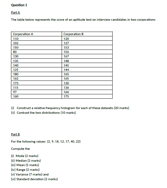 Question 1 Part A The table below represents the