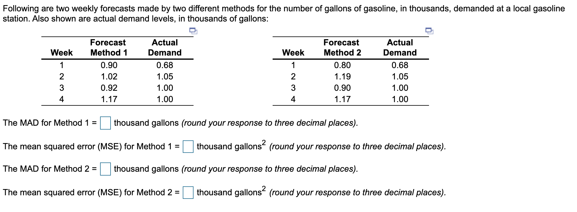 Following are two weekly forecasts made by two