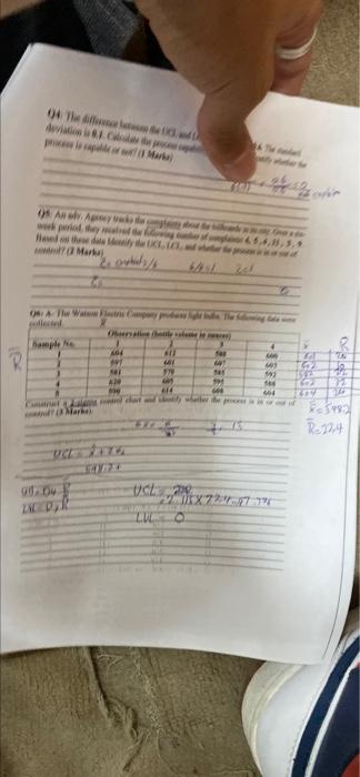 04 The differ betes de Cand deviation is 81.