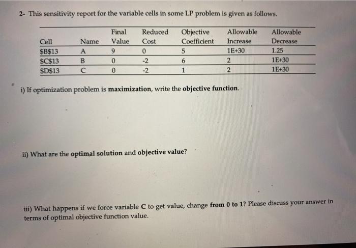 2- This sensitivity report for the variable cells