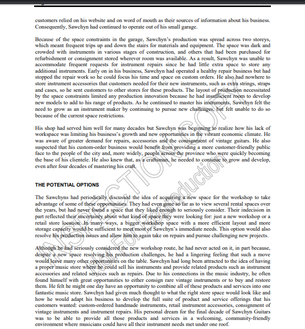 Sawchyn Guitars Case Study Questions: Who are the