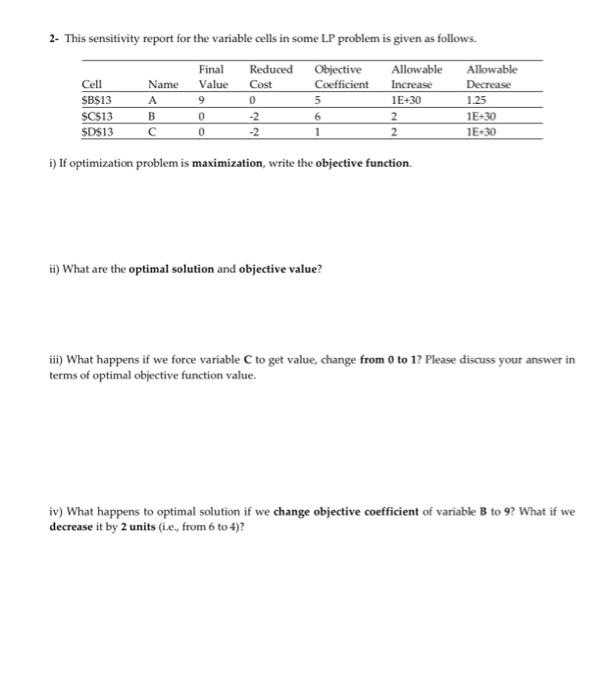 2- This sensitivity report for the variable cells