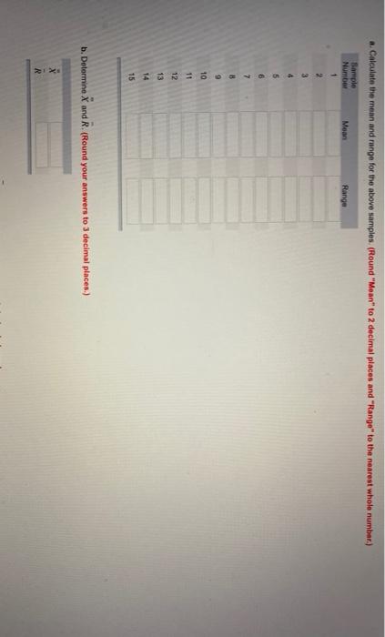 Problem 10-25 Resistors for electronic circuits